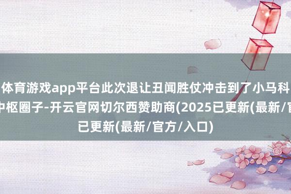 体育游戏app平台此次退让丑闻胜仗冲击到了小马科斯政府的中枢圈子-开云官网切尔西赞助商(2025已更新(最新/官方/入口)